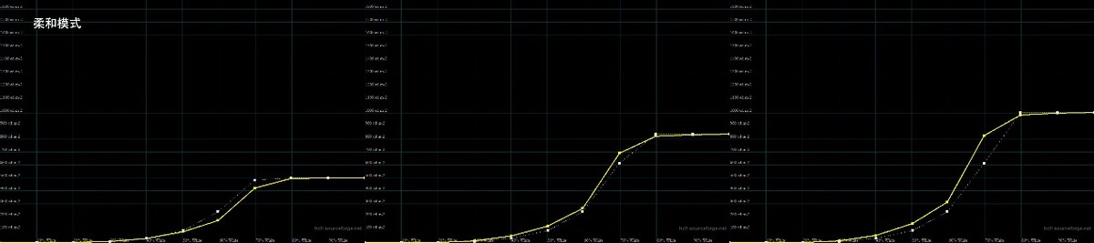 海信电视65e8hminiled测评,海信电视65e35h与75e35h真实测评