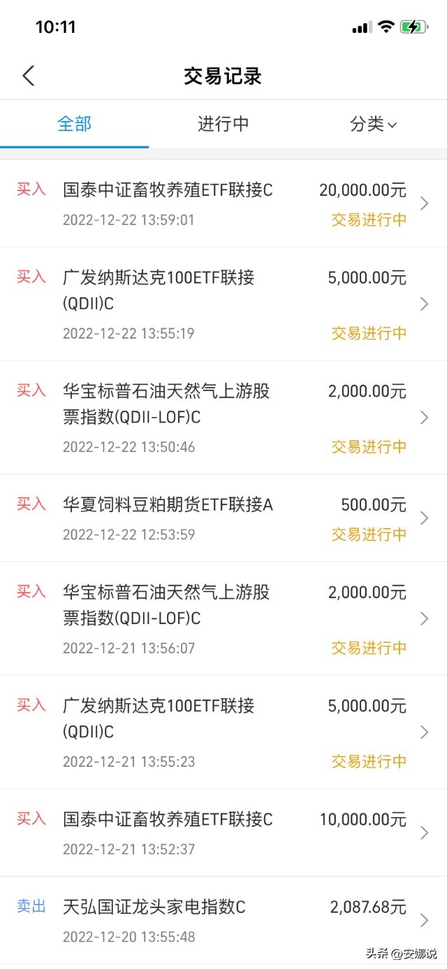 操作帖：白酒医疗、畜牧半导体、美股油气、黄金豆粕等12/22