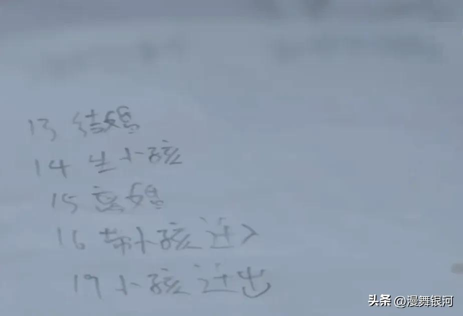 富豪娶四婚大妈，女儿无意发现继母秘密，怒骂：这是人做的事吗