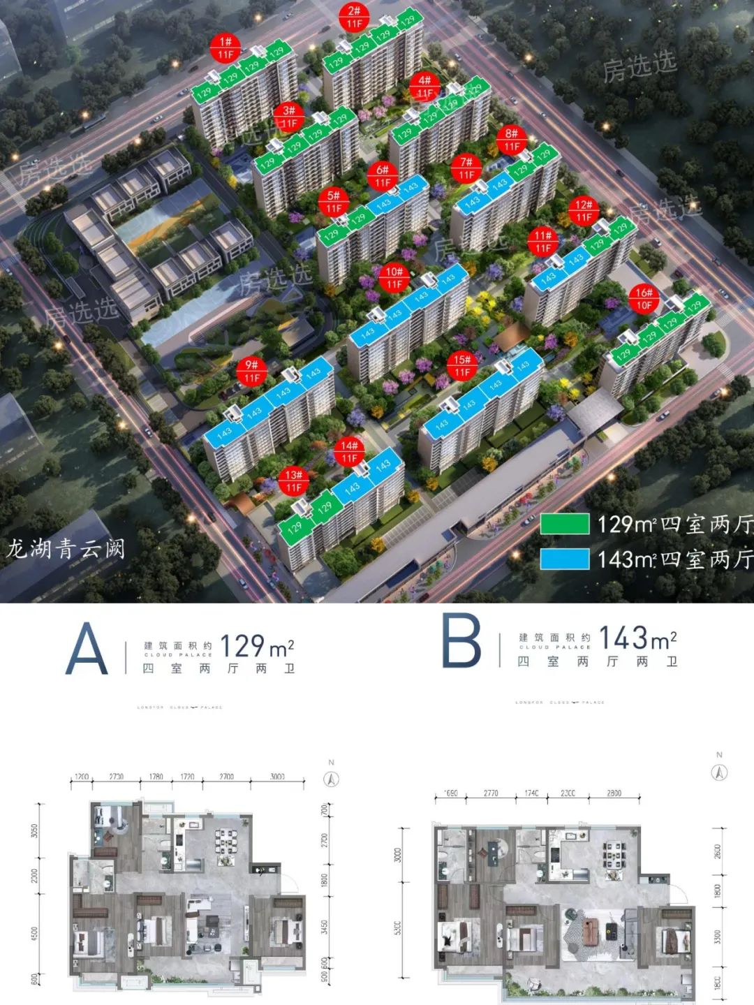龙湖怎么样昆明,龙湖上城的配套怎么样