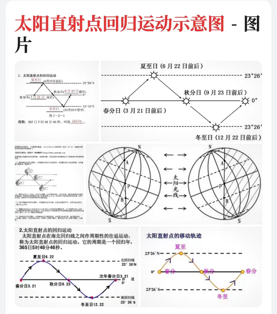 历法二十四节气修订时间,24节气历法简介