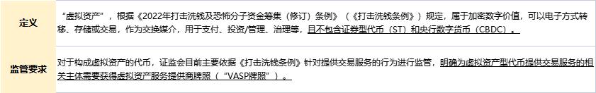 web3.0创业需要了解哪些知识,web3.0创业手机