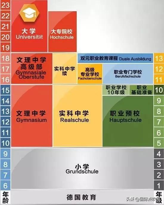 德国战败后为什么崛起这么快,德国战败后为什么又崛起了