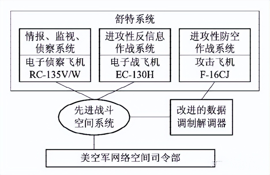果园行动视频,果园行动感想