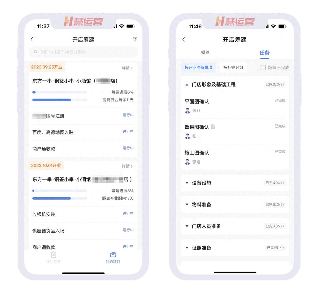 昆明烧烤界的一匹黑马,烧烤低成本创业