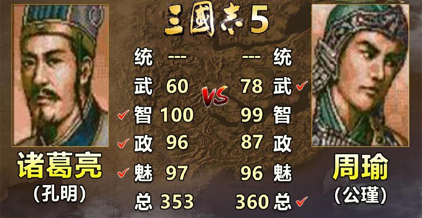 三国志诸葛亮和庞统谁厉害,三国志中的诸葛亮和周瑜