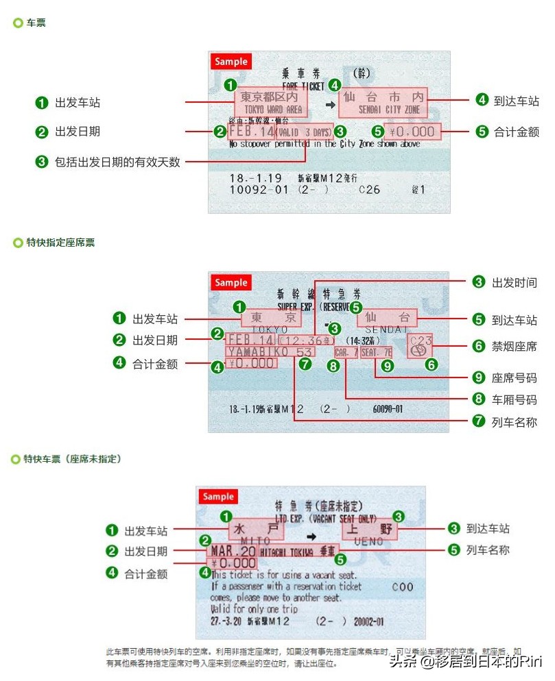 日本东京站乘坐新干线流程,日本九州jr线攻略