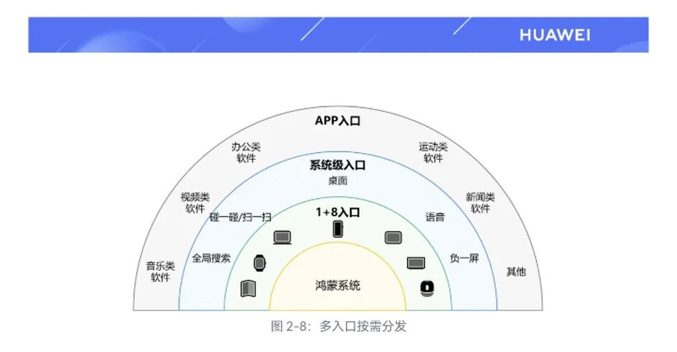 华为终端全新商用品牌华为擎云,华为撑起京东方屏幕