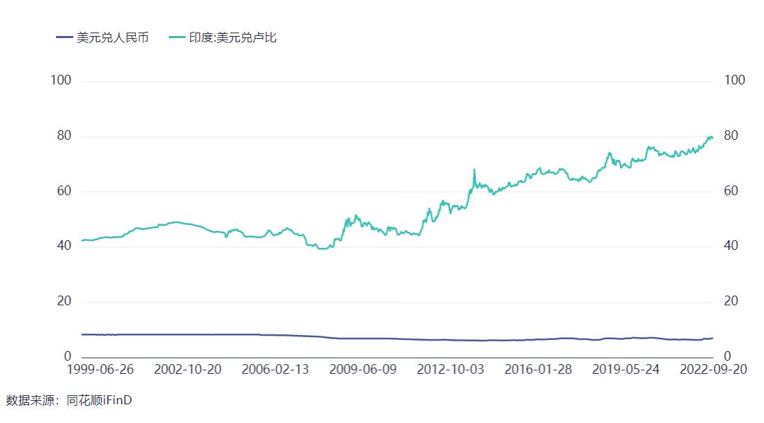 为什么a股平稳沪深300还会跌,全球股市为何只有a股跌