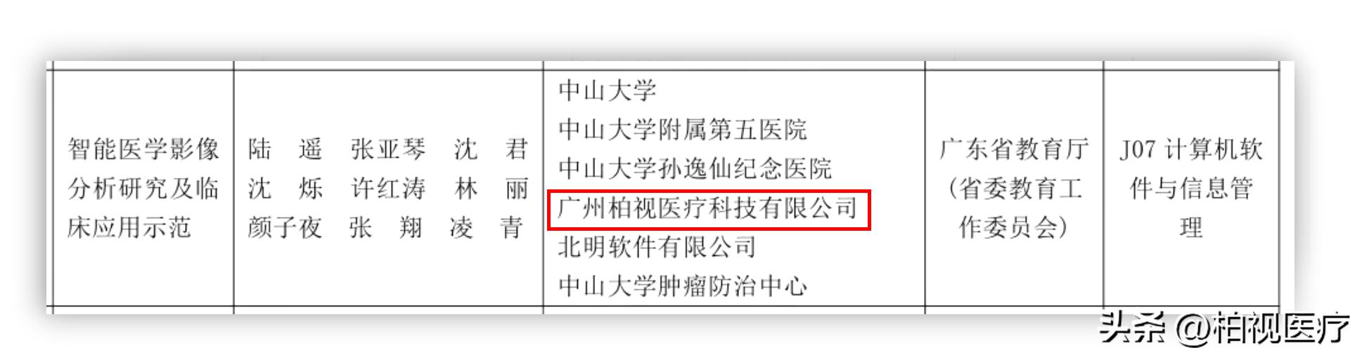 柏视医学影像,柏视医学影像怎么样