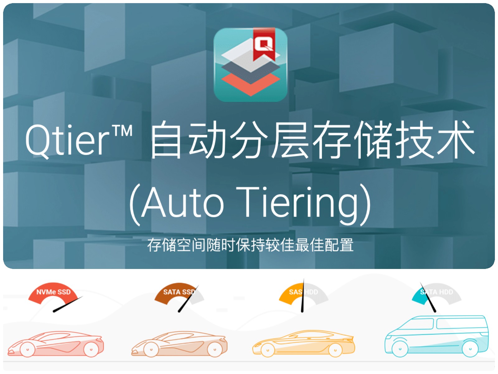 nas为什么不选ssd,nas用ssd合适不