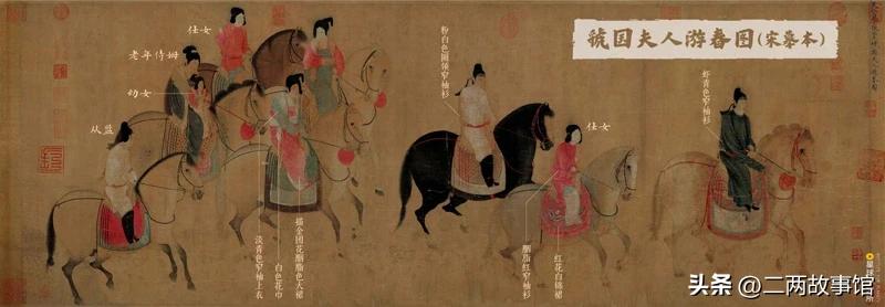 中国传统服饰的演变科普,中国服饰从古至今的演变过程