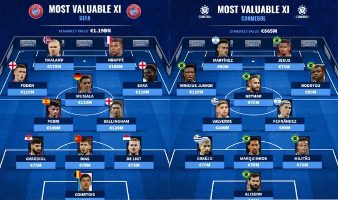 巴萨转让梅西新消息,转会梅西