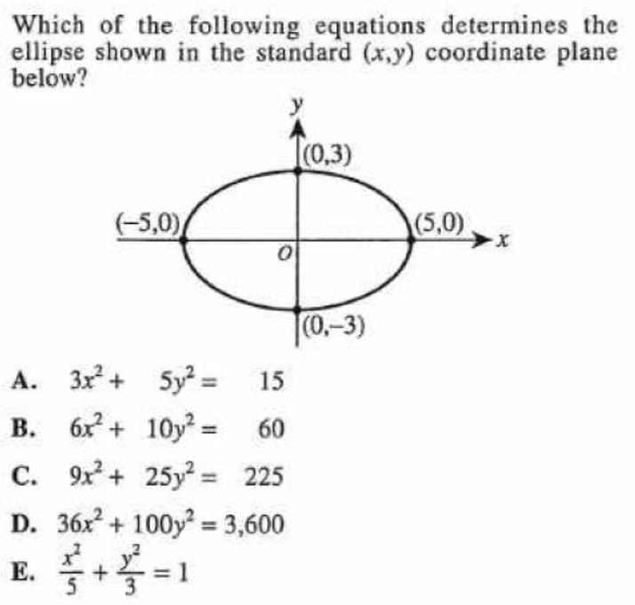 ACT数学SAT数学哪个好考,act和sat课程的区别