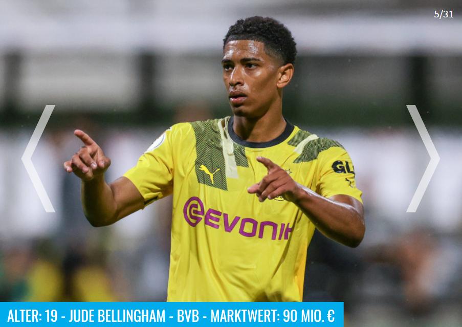 足坛20岁以下最贵阵容,当今足坛球员最贵左后卫