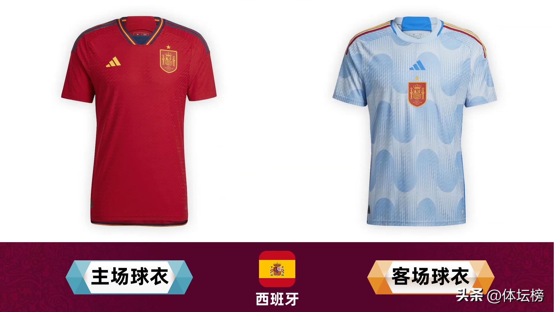 2022世界杯32强球队球衣颜色,德国队球衣2024欧洲杯主客场球衣