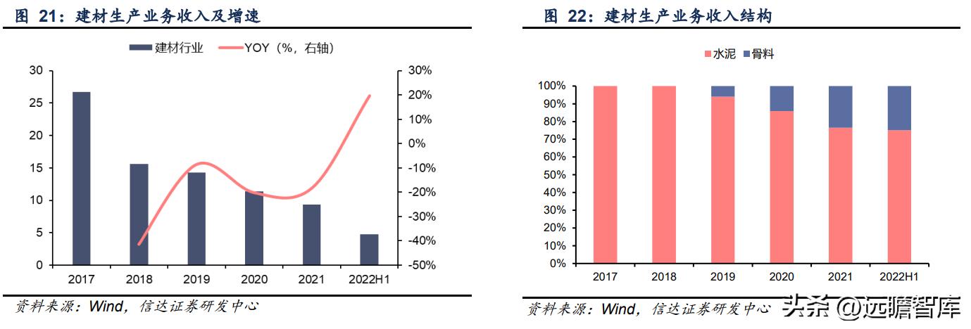 或迎来最好时代，四川双马：私募股权龙头，经济动能切换赋能成长