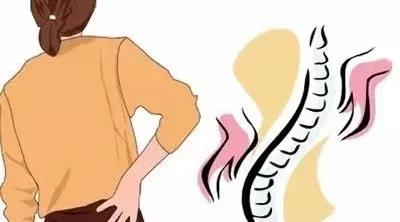 腰椎间盘突出微创术,中央型腰椎间盘突出