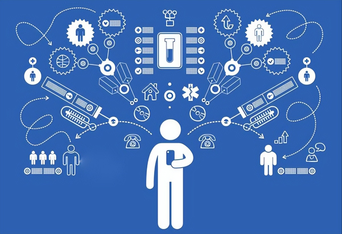 最简单的外贸建站方法,外贸网站建站和推广