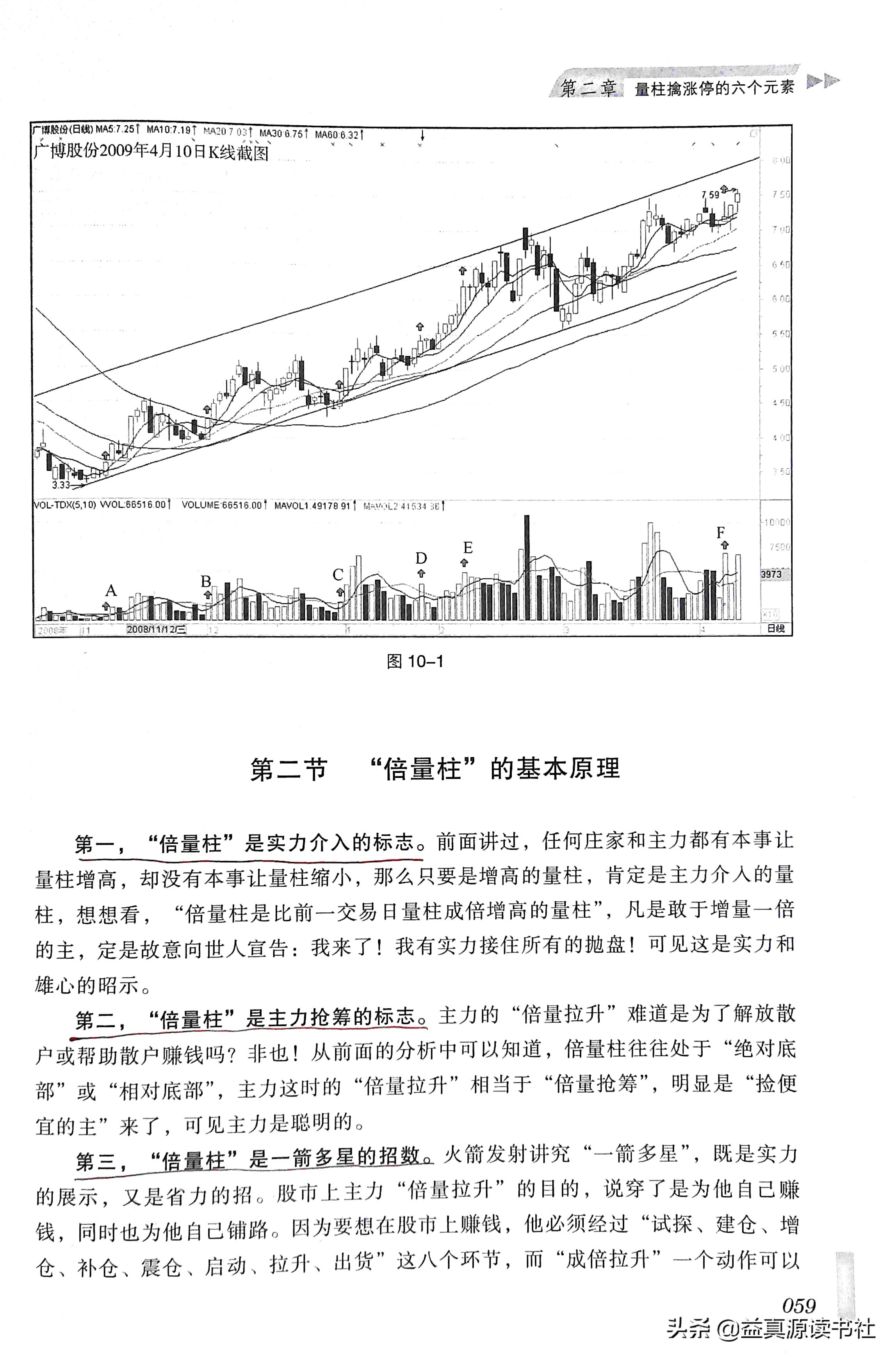 股市天经全套5册,短线必备30节课学会抓涨停