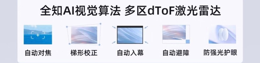 家用投影仪排行榜2023,家用投影仪测评排行2023