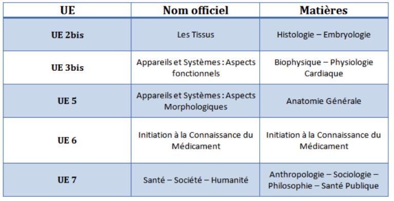 23fall最晚什么时候申请,23fall申请时间