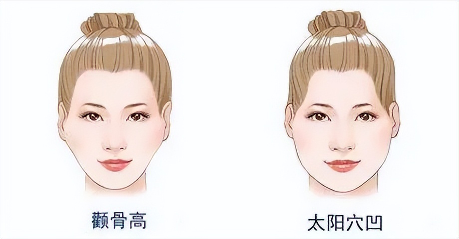 上海九院韦敏轮廓做得好吗,九院韦敏磨骨好吗