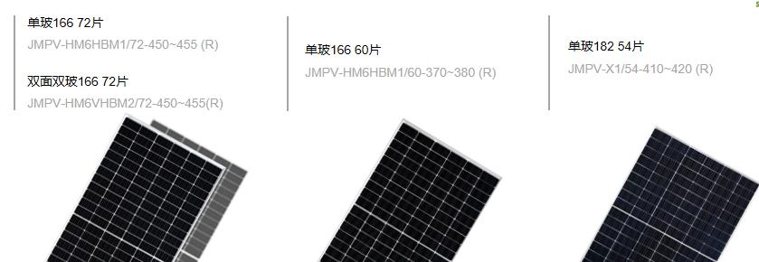 校友企业|阳光能源：手握300+项国家专利、全球新能源企业500强