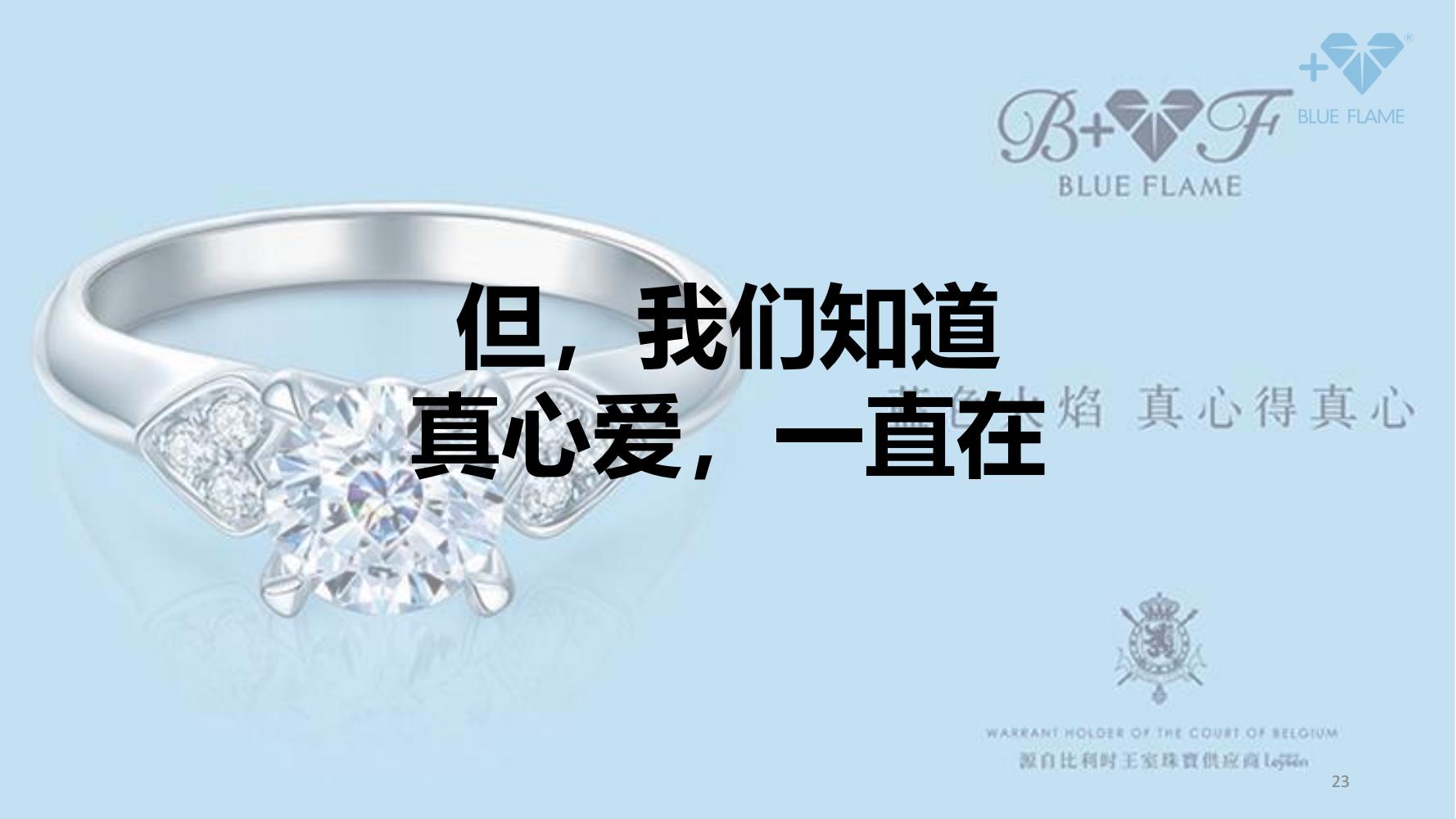 鐝犲疂绛栧垝鎬濈淮,鐝犲疂钀ラ攢绛栧垝鏂规鑼冩枃