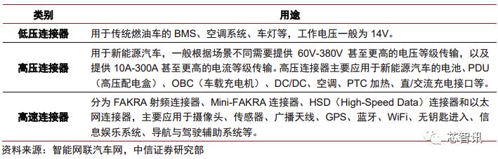 特斯拉model3拆门板,特斯拉性能版model3拆解