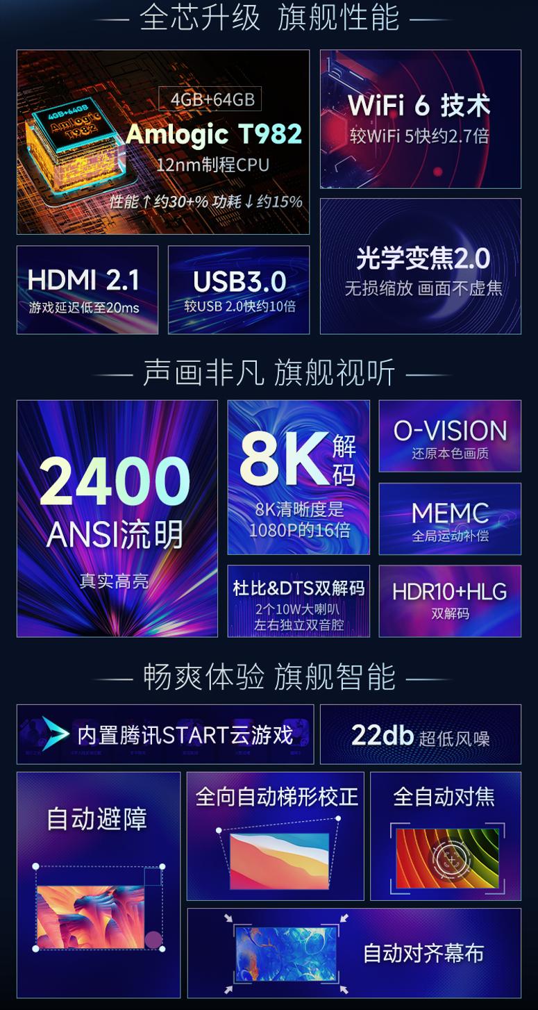 大眼橙x11和x20测评,大眼橙x20数码变焦