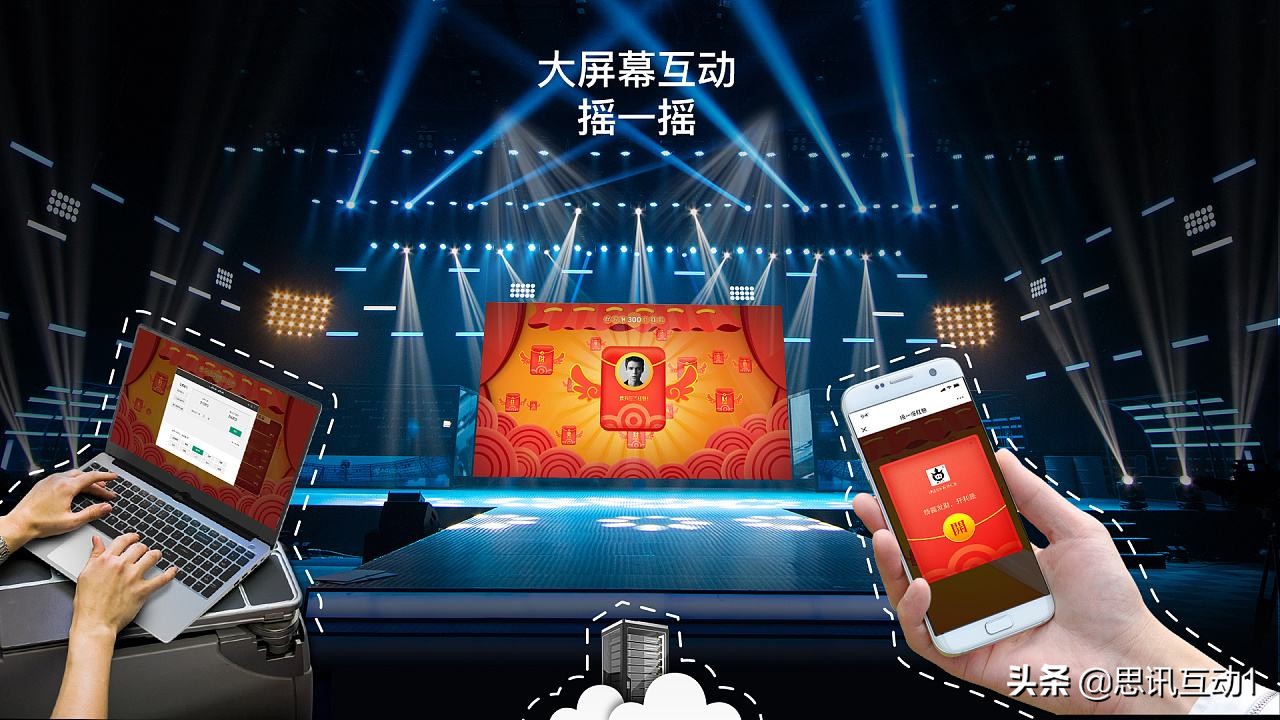 大型活动瞬间引燃现场的大屏幕互动,你想象中能带动全场的神器