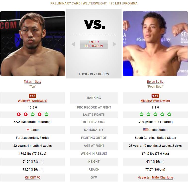 ufconespn第41期,ufc比赛视频分析