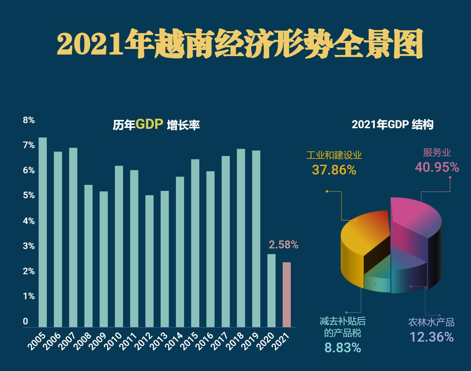 印度从中国抢苹果订单 (中国和印度出口苹果)