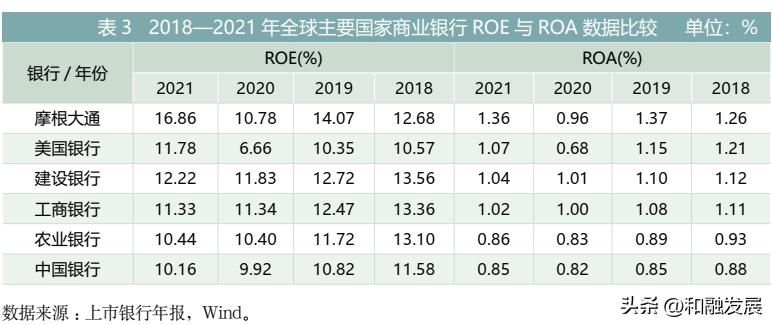 银行业综合化转型,银行业保险业高质量发展工作方案