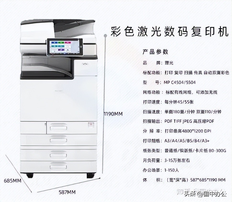 坪山办公室打印机租赁选择长期还是短期？-国中办公