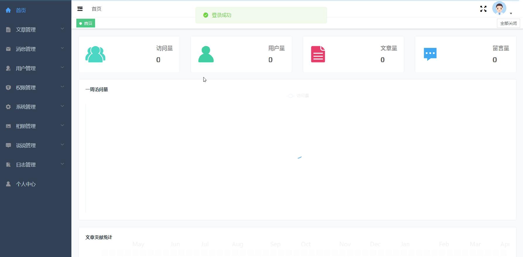 vue和springboot源码,springbootvue个人博客项目