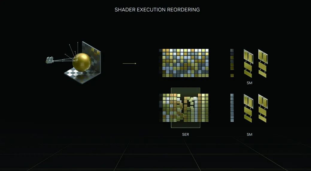 影驰geforcertx4060ti星曜oc,影驰rtx4060星曜oc性能评测