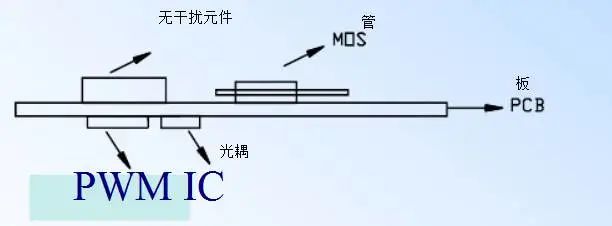 pcb设计布线通用规则,pcb布线设计的基本方法
