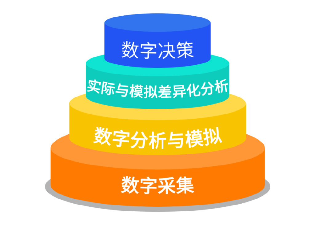 鍗庡瑙嗙鑻忓窞,鍗庡瑙嗙绉戞妧鏈夐檺鍏徃