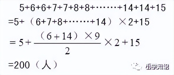 数学五年级上册思维导图第一单元,五年级数学多边形面积思维方法