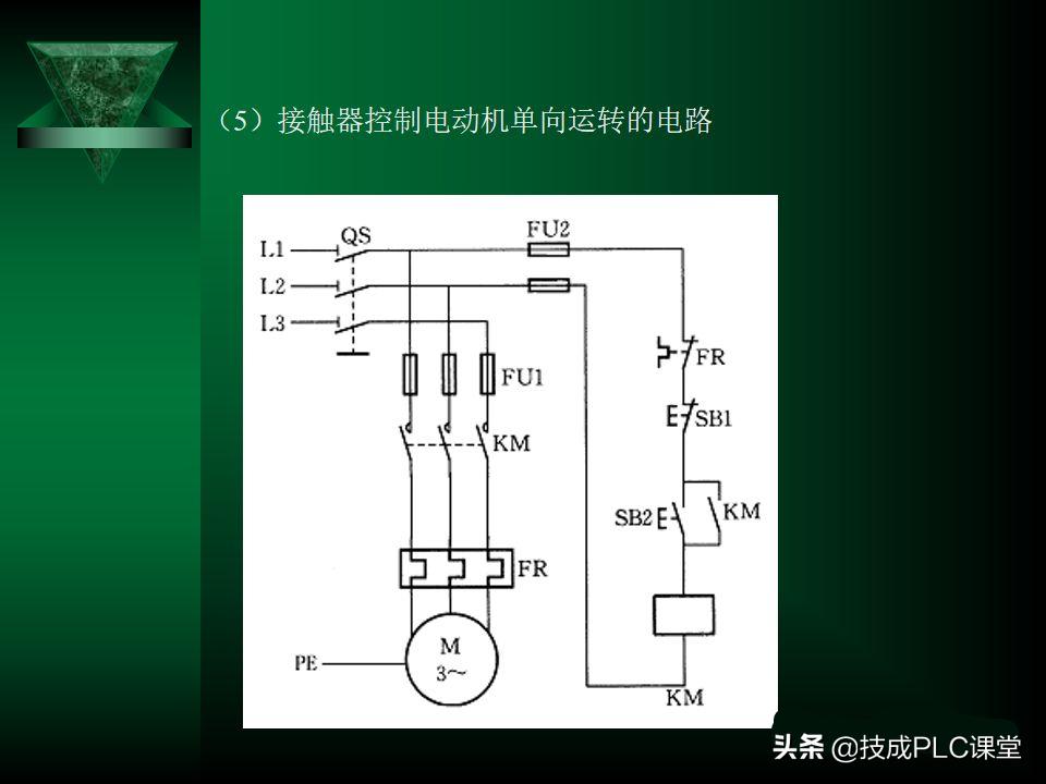 电气控制与plc应用技术实训报告,电气控制与plc应用技术零基础