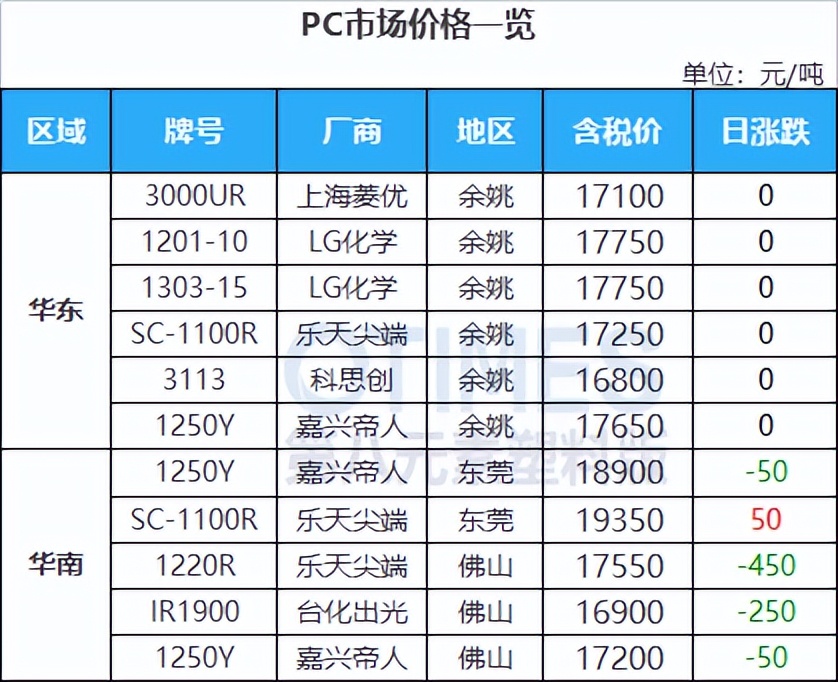 美媒谈欧佩克增产,美国要求欧佩克增产
