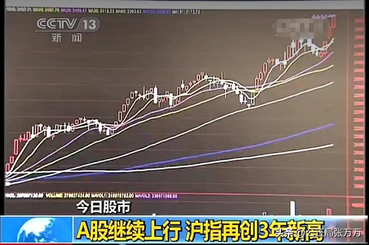 如果新股中签了怎么办,如果新股一开市没人买会跌吗