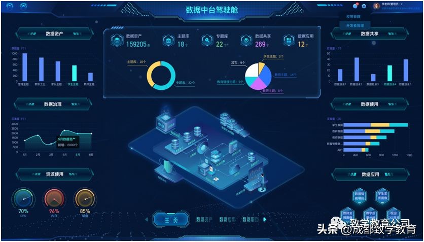 四川探索智慧教育发展,中国智慧教育发展论坛2021