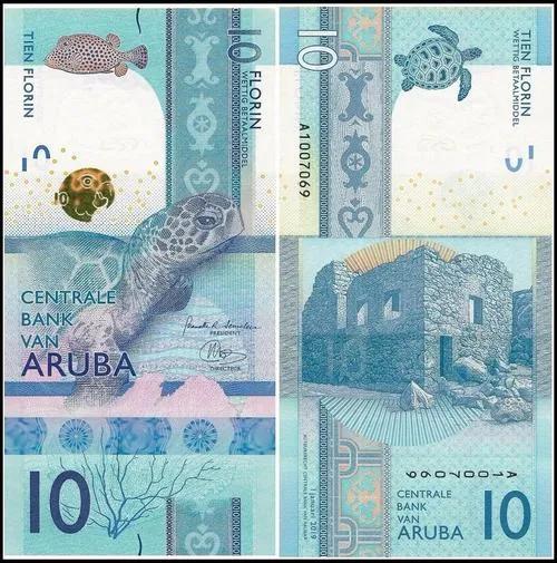 各国货币名称一览表,各国币种名称大全图片