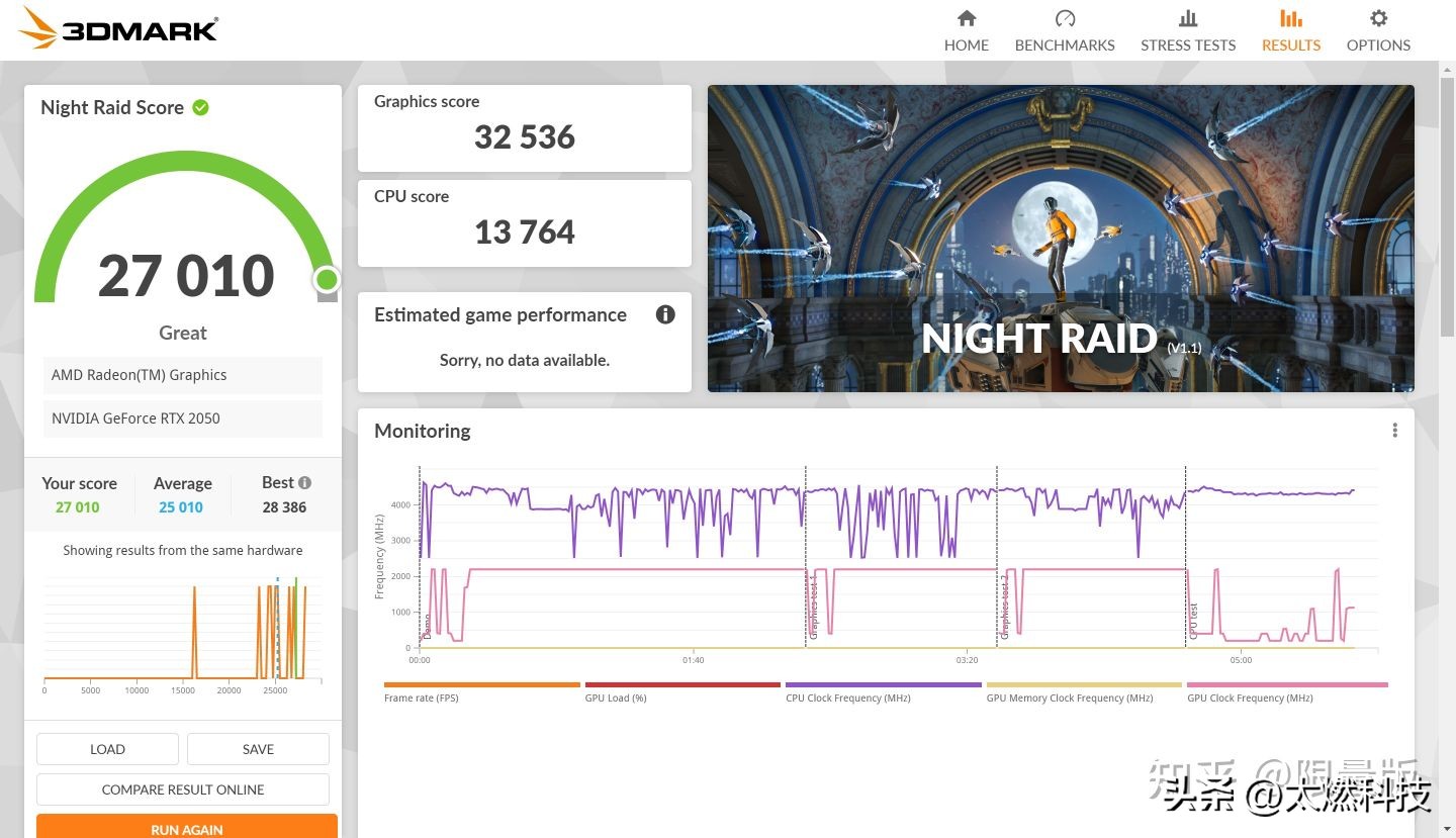 thinkbook14锐龙版深度评测,thinkbook14锐龙版真实测评
