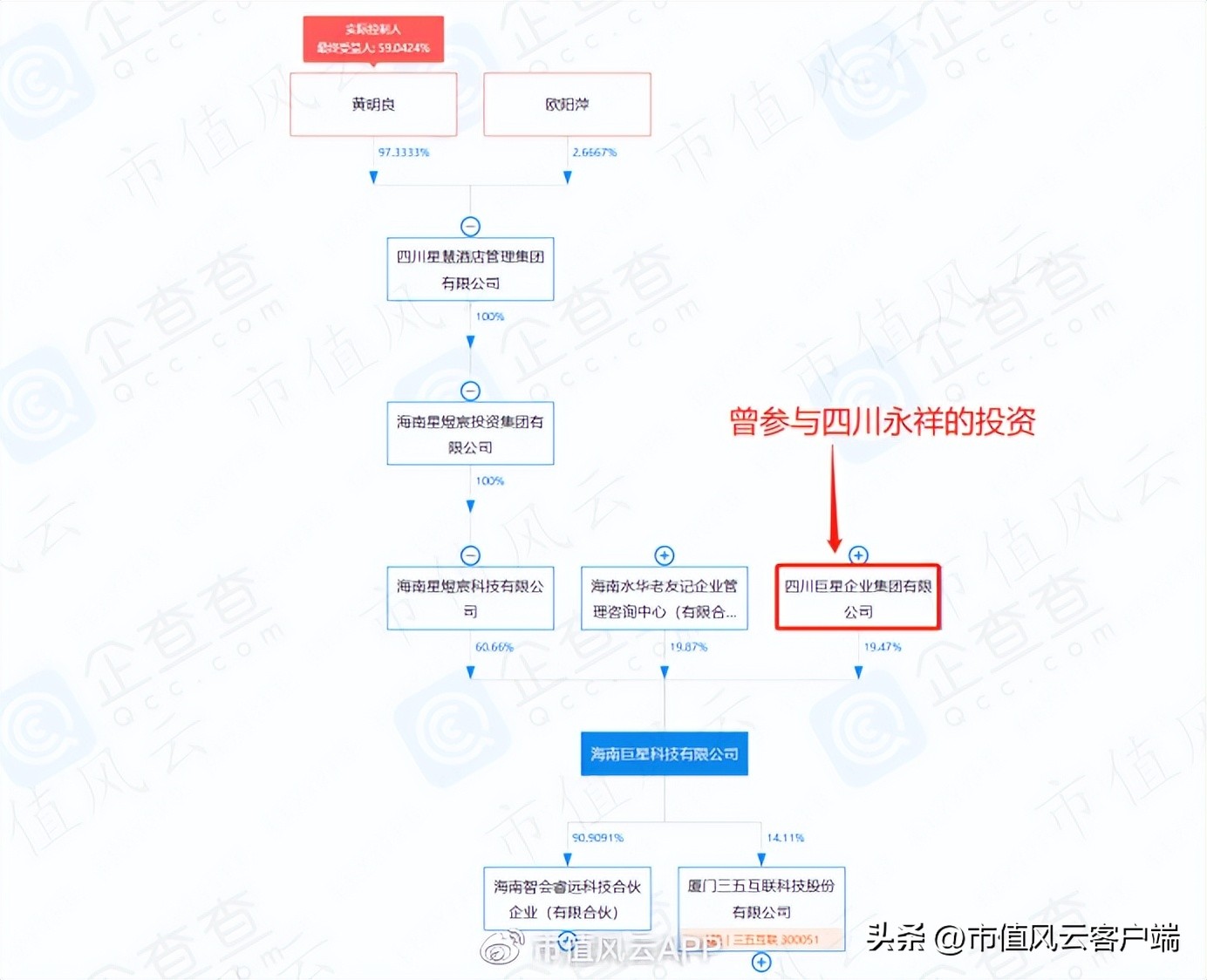 三五互联：老玩家搞丢劣迹斑斑的壳，新玩家上场就追“光”