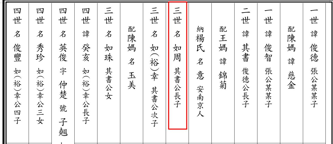 越南华裔男子说中文、穿汉服，盼寻广东潮州的失联亲人