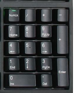 各种键盘按键大全,键盘上的小知识